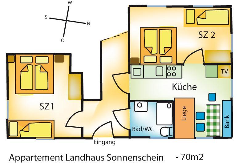 Landhaus Sonnenschein Apartment *